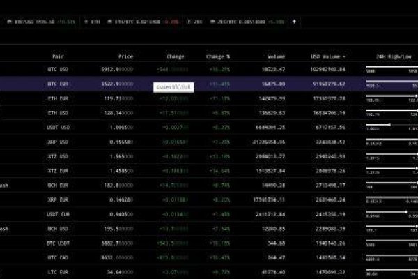 Kraken market ссылка