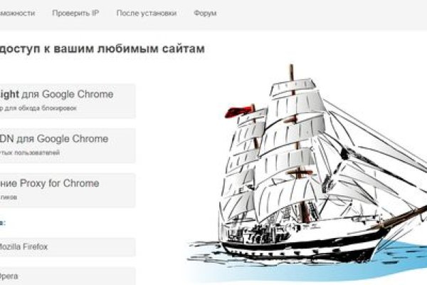 Kraken что это такое