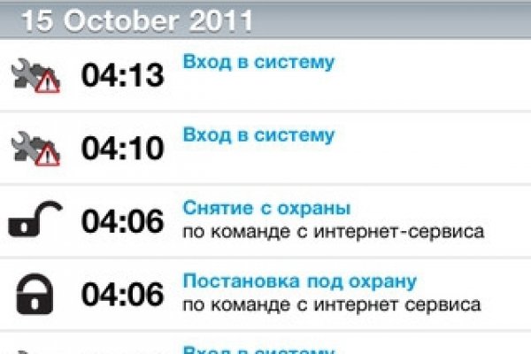 Купон кракен даркнет