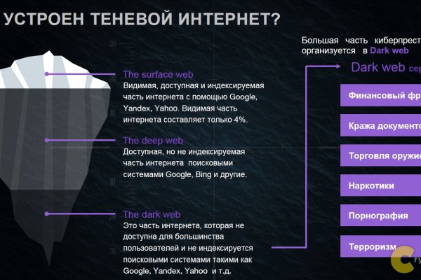 Ссылка кракен vk2 top