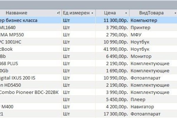 Как попасть на сайт кракен